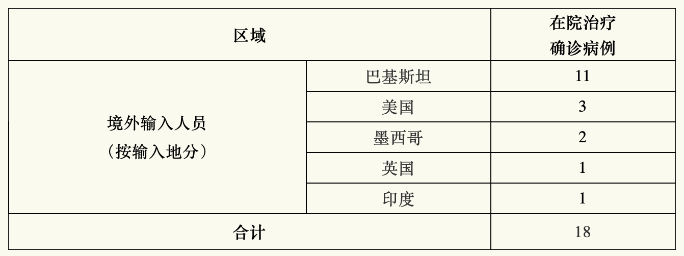 截屏2020-06-14 08.01.49.png