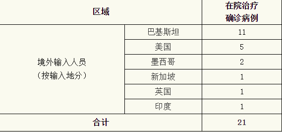 微信截图_20200617075302.png