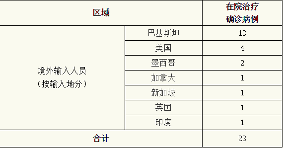 微信截图_20200620075122.png