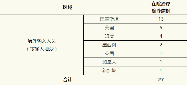微信截图_20200624075214.png