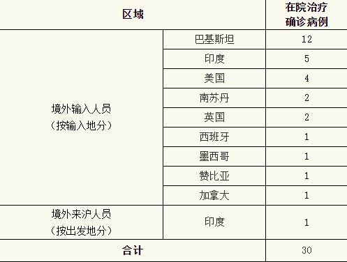 微信截图_20200630075156.png