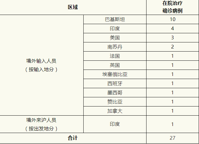 微信截图_20200704074921.png