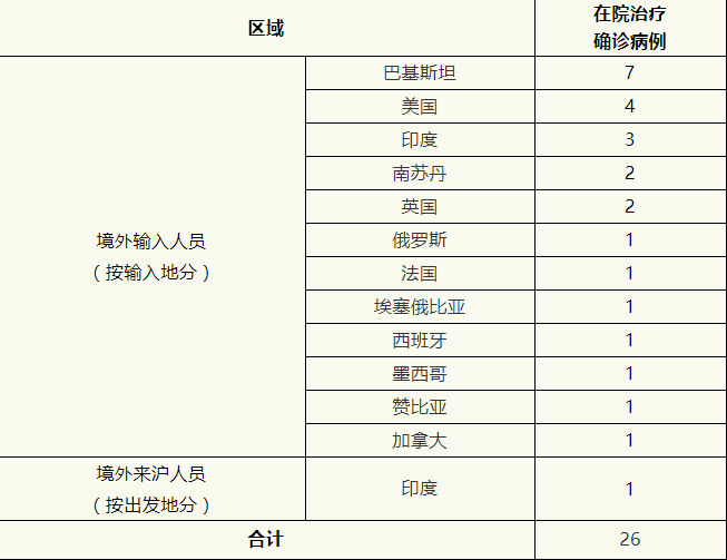 微信截图_20200707075012.png