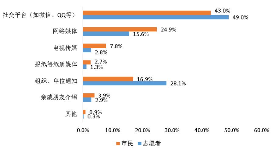 微信截图_20200709130648.jpg