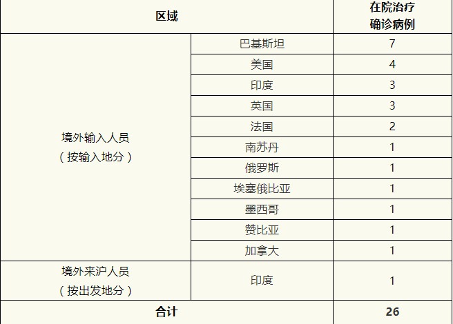 微信截图_20200711081112.png