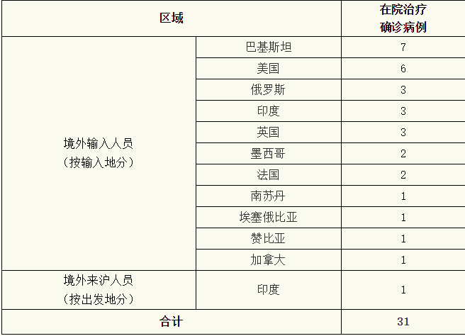微信截图_20200714075734.png