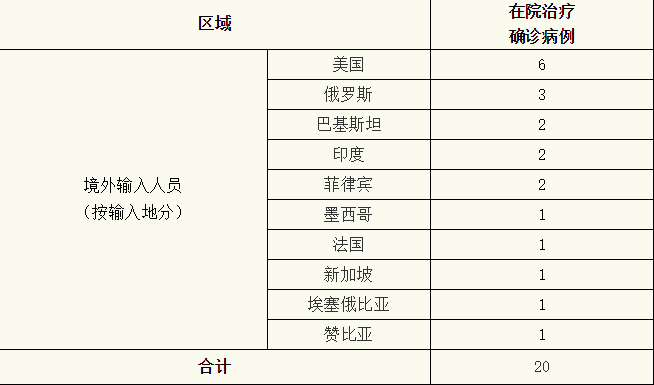 微信截图_20200721074850.png