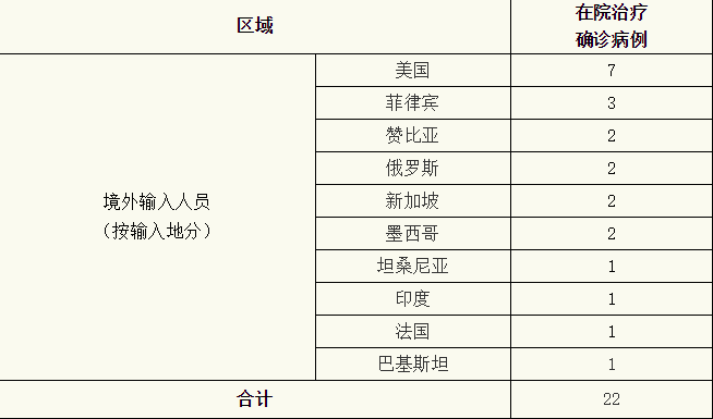 微信截图_20200725075343.png