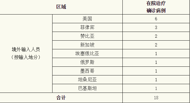 微信截图_20200728074754.png
