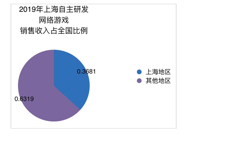 屏幕快照 2020-07-28 下午1.44.19.png