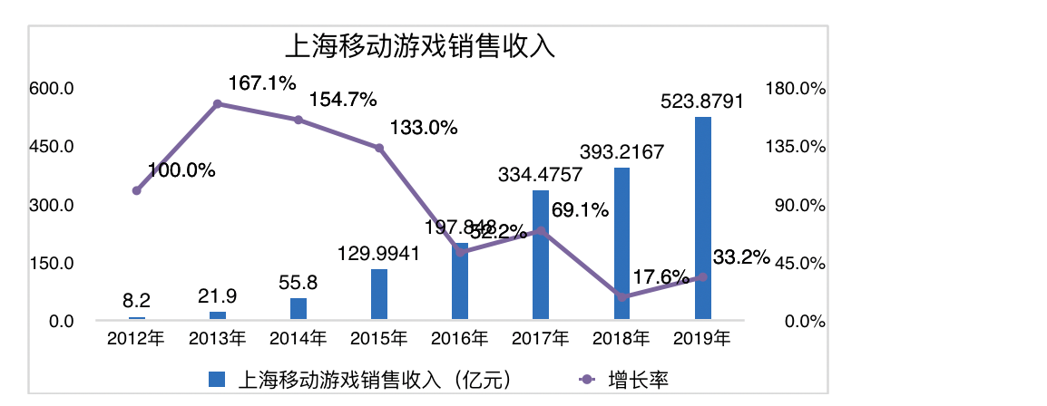 屏幕快照 2020-07-28 下午1.44.59.png