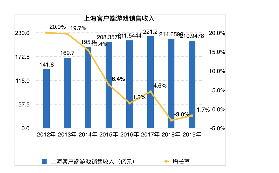 屏幕快照 2020-07-28 下午1.46.44.png