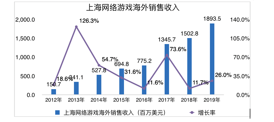 屏幕快照 2020-07-28 下午1.47.32.png