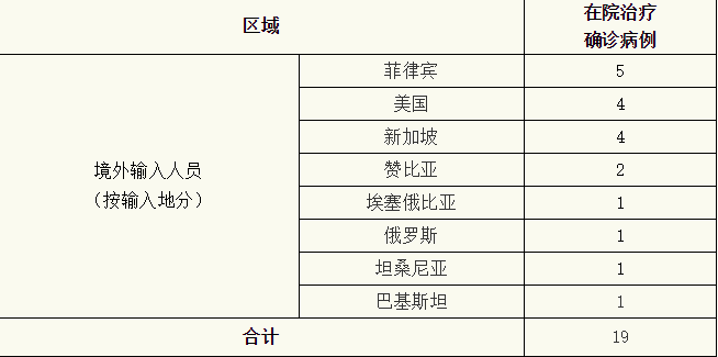 微信截图_20200801074603.png