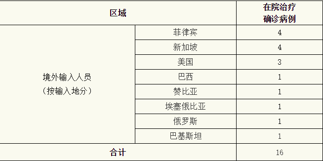 微信截图_20200804075246.png