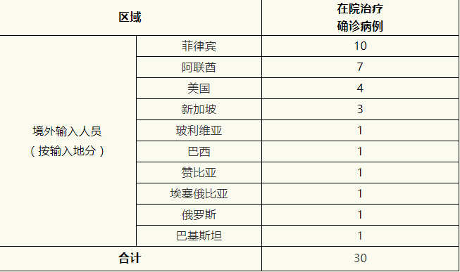 微信截图_20200808080049.png