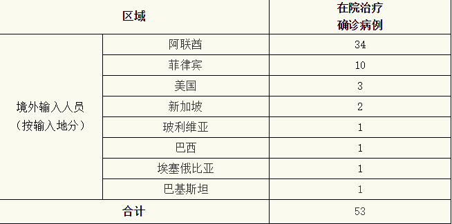 微信截图_20200811074520.png
