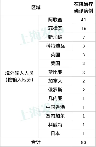 微信截图_20200818075247.png