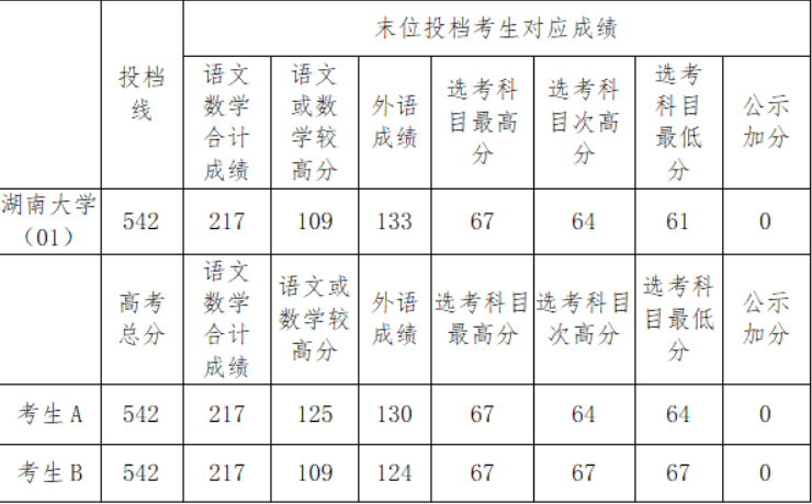 微信截图_20200821142526.png