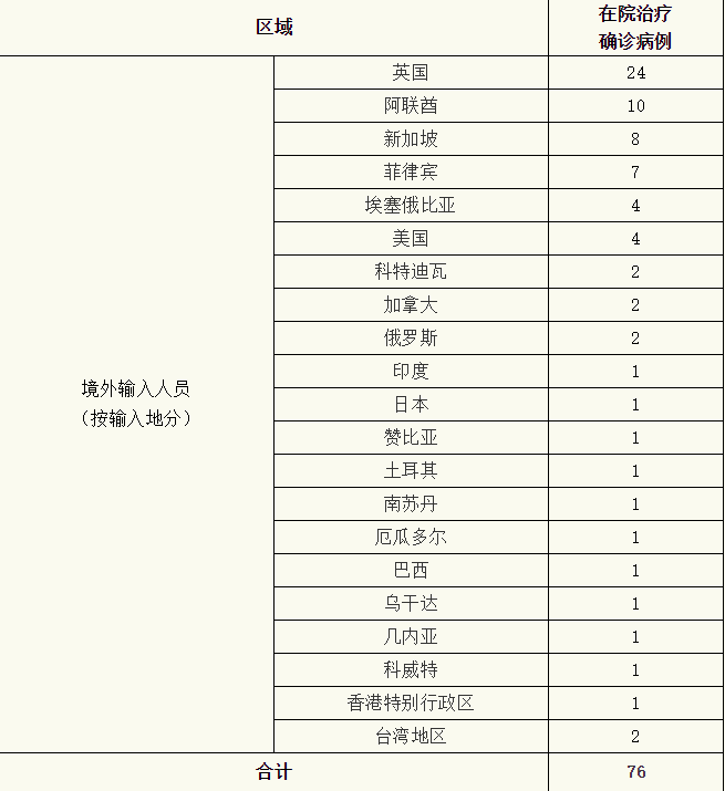 微信截图_20200825075240.png