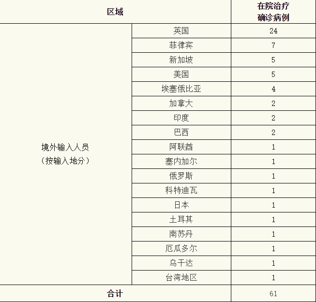 微信截图_20200829075006.png
