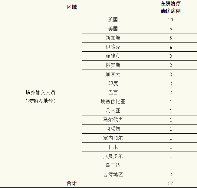 微信截图_20200901074538.png