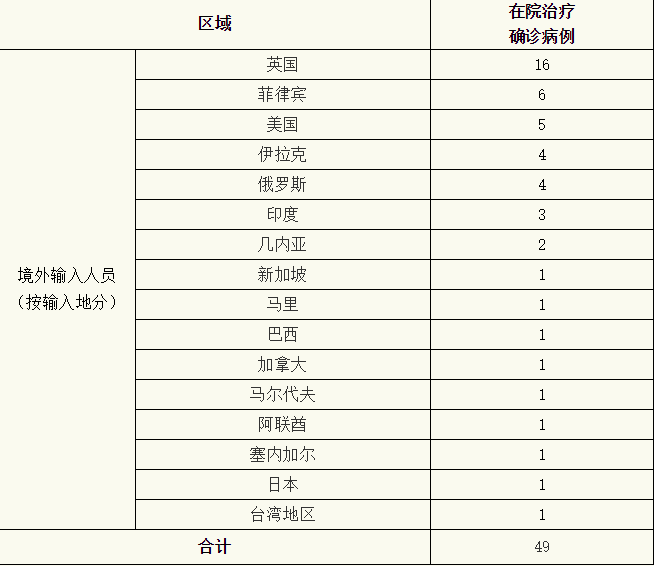 微信截图_20200905074817.png