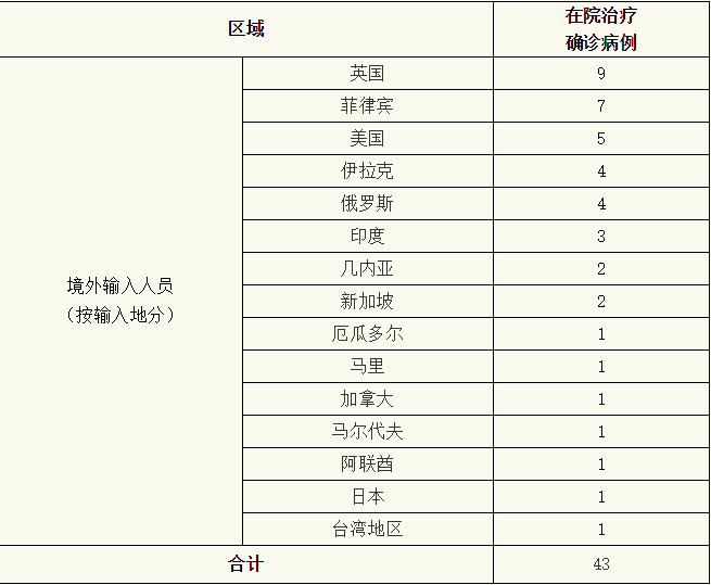 微信截图_20200908074947.png