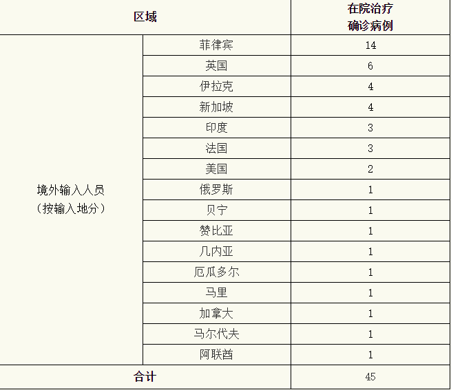 微信截图_20200912074547.png