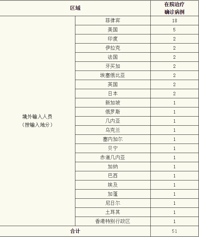 微信截图_20200929080318.png