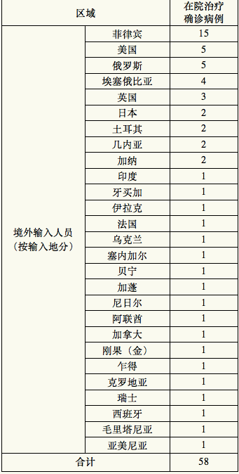 屏幕快照 2020-10-05 07.51.55.png