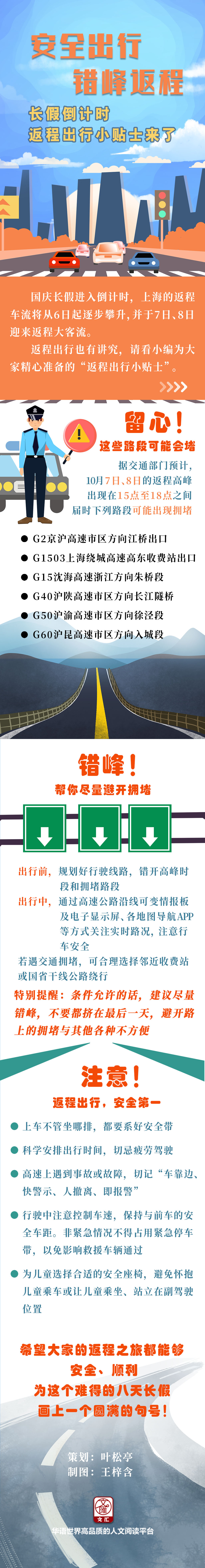 十一长假返程长图.jpg
