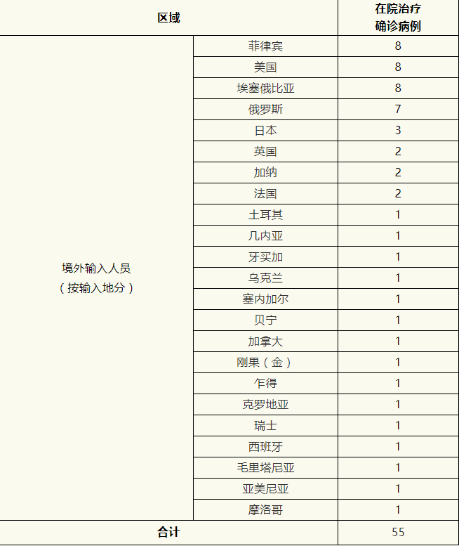 微信截图_20201010075021.png
