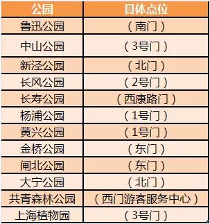 柑橘进公园推介点位.jpg