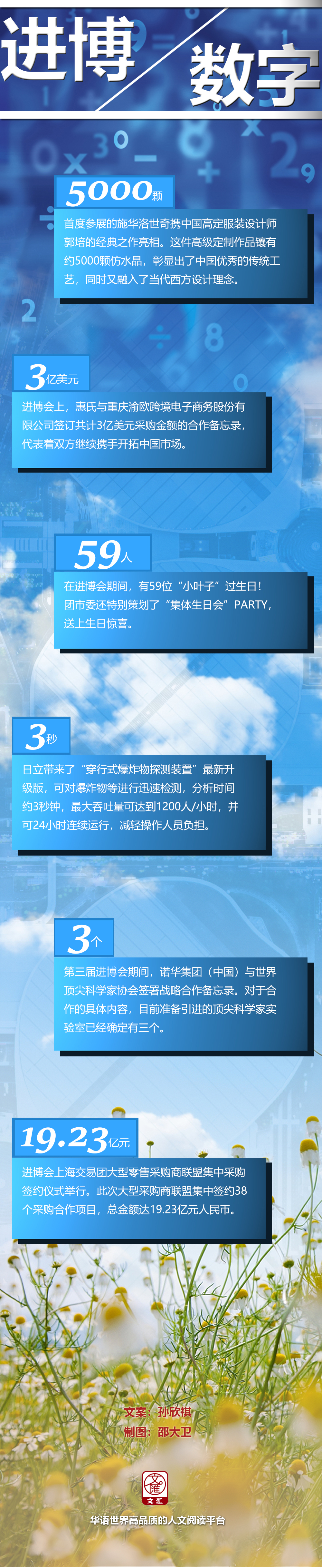 进博数字 20201109.jpg