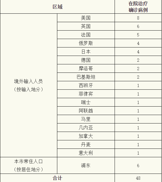 微信截图_20201201075316.png