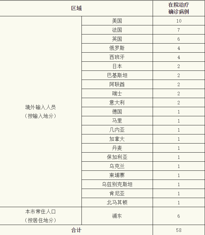 微信截图_20201205075339.png