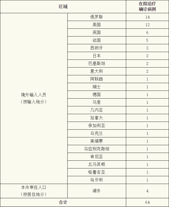 微信截图_20201208080133.png