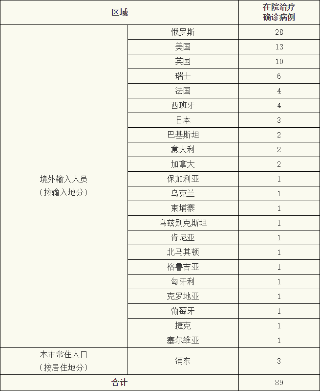 微信截图_20201215074836.png