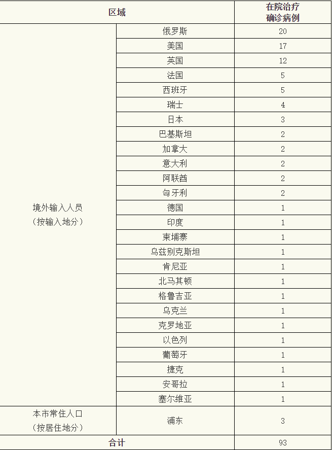 微信截图_20201219074805.png