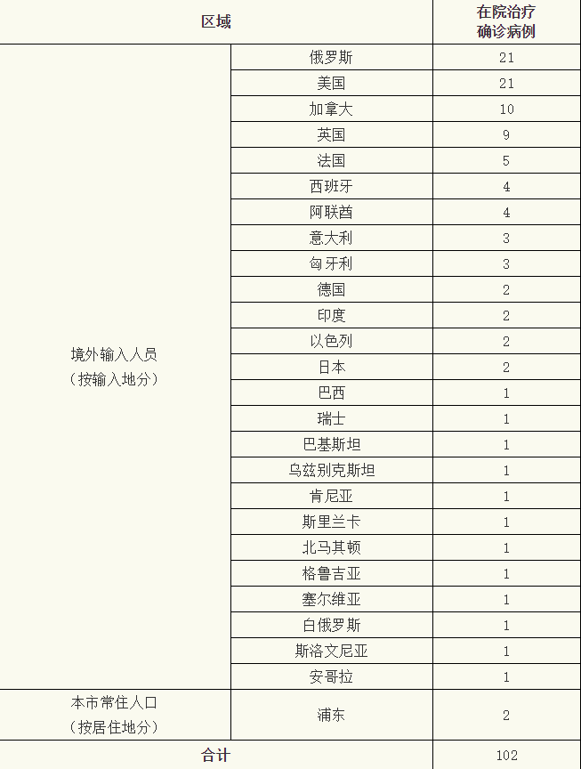 微信截图_20201229075259.png