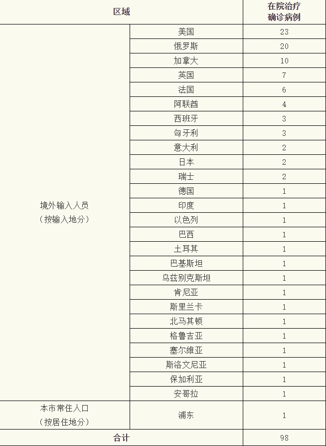 微信截图_20201230074518.png