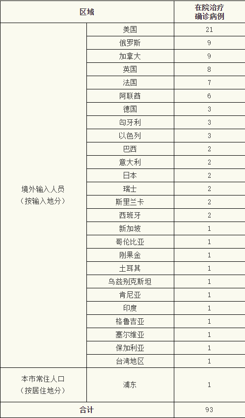微信截图_20210102074853.png
