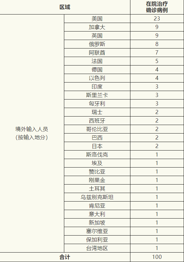 微信截图_20210105074607.png