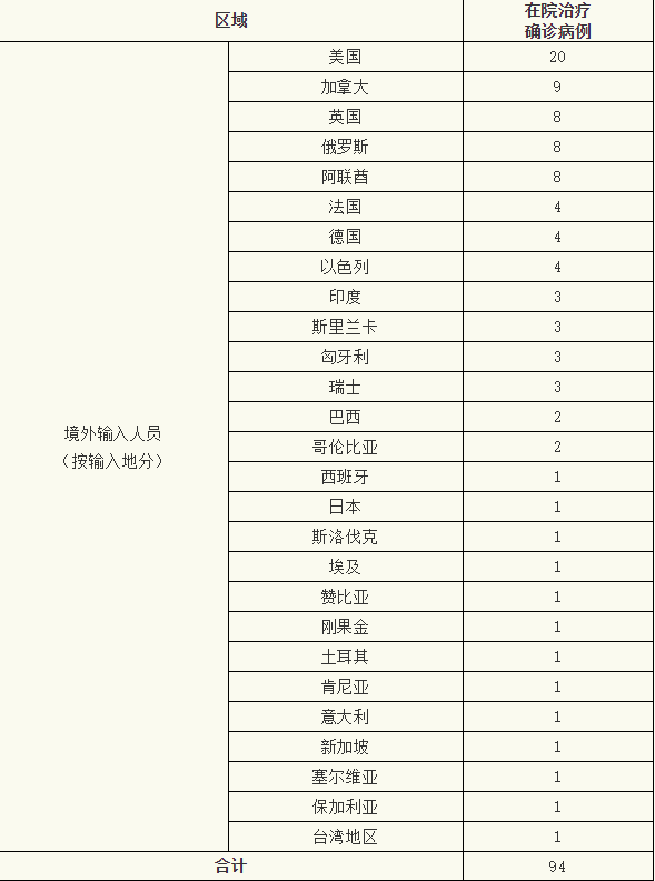 微信截图_20210106080426.png