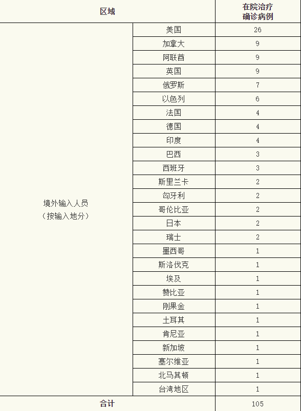 微信截图_20210109075932.png
