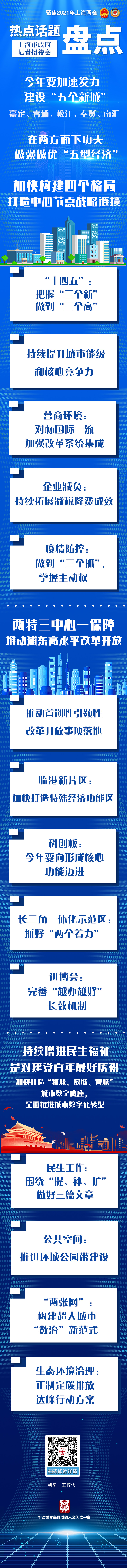 16个问题简要版长图.jpg