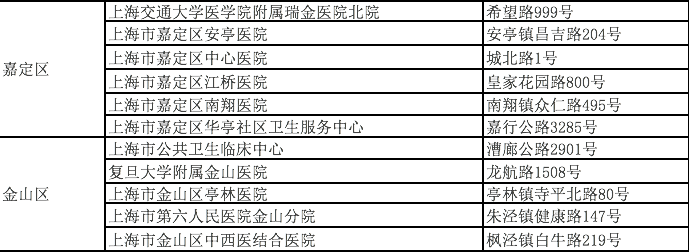 屏幕快照 2021-02-02 上午9.15.21.png