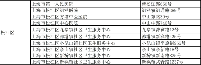 屏幕快照 2021-02-02 上午9.15.38.png