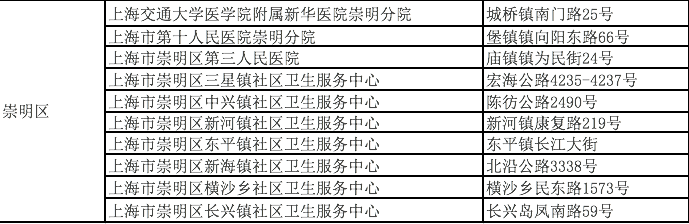 屏幕快照 2021-02-02 上午9.15.59.png